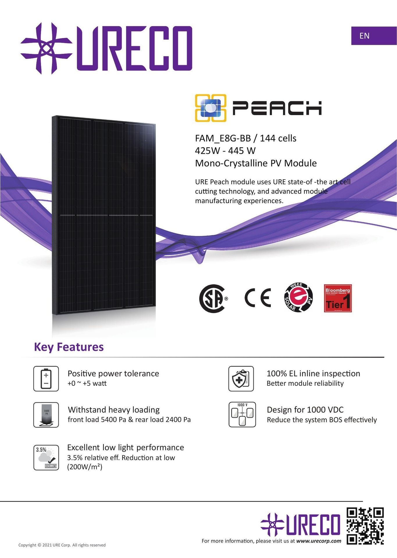 Customized Solar Solutions